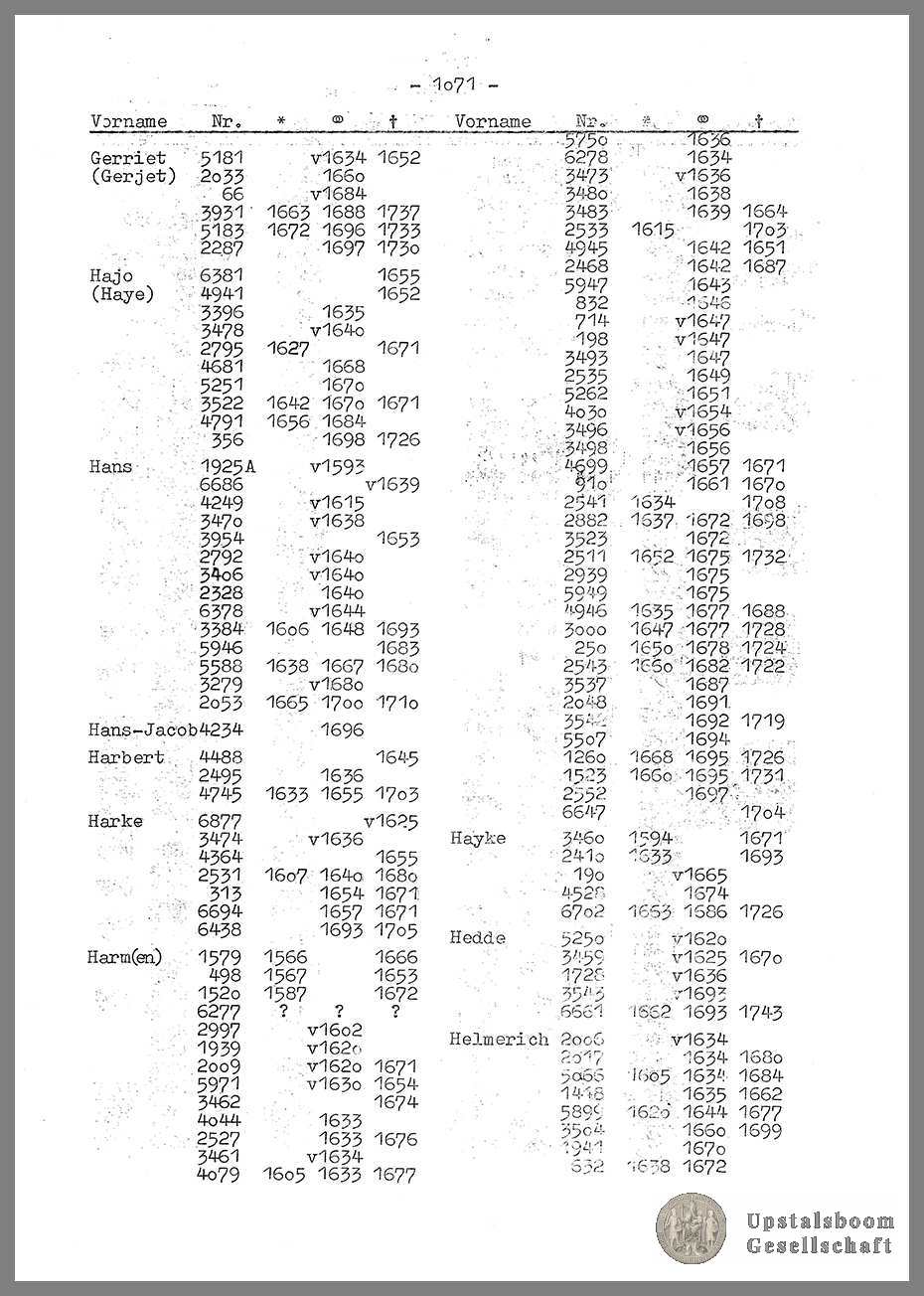 Document
